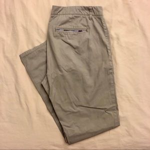 Men’s Bonobos Grey Chinos Size 34